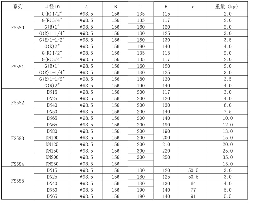 FS58流量開關流量重量.jpg